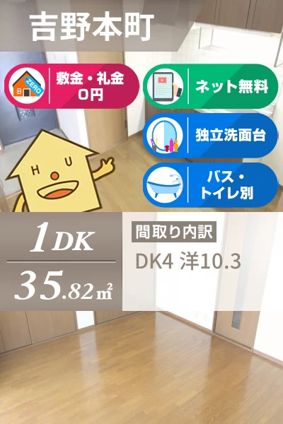 マ・メゾン吉野 203のお部屋の特徴