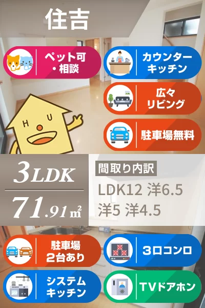 シャッフルタウン 12のお部屋の特徴