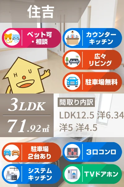 シャッフルタウン 32のお部屋の特徴