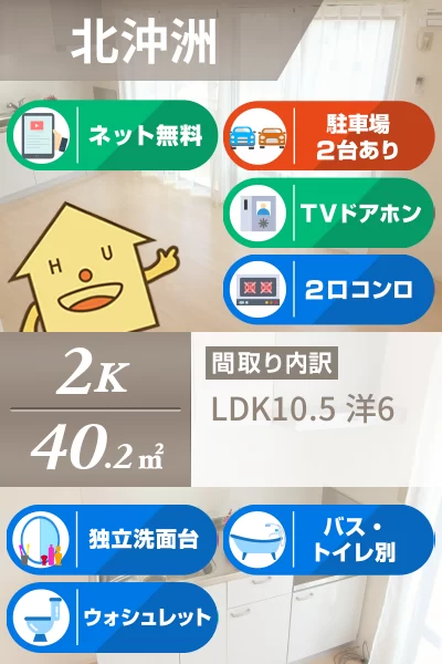 セジュール笹川 104のお部屋の特徴