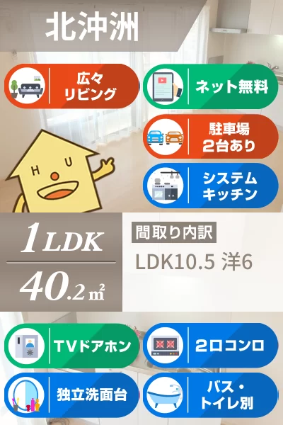 セジュール笹川 205のお部屋の特徴