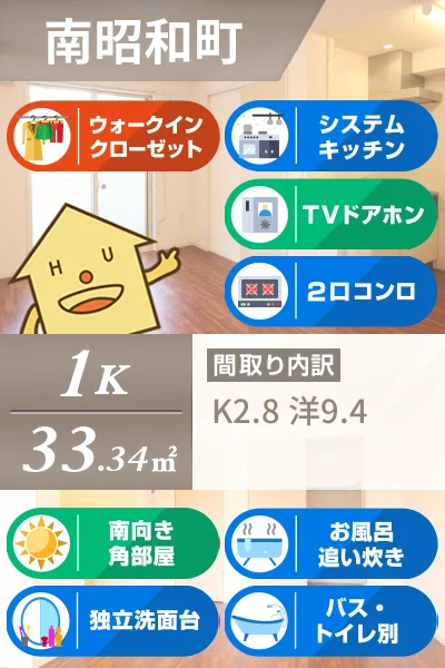 ノルディックアパートメンツ1 103のお部屋の特徴