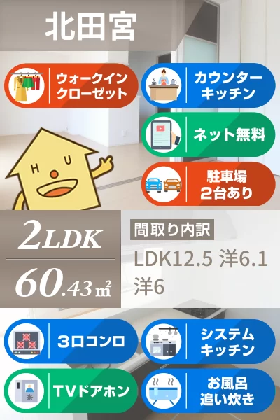 リアン 102のお部屋の特徴