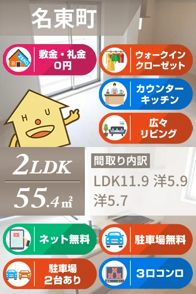 ベレオ名東 202のお部屋の特徴