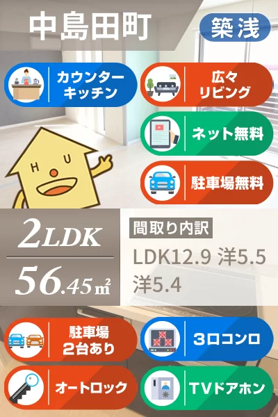 ベレオ中島田 102のお部屋の特徴