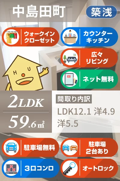 ベレオ中島田 105のお部屋の特徴