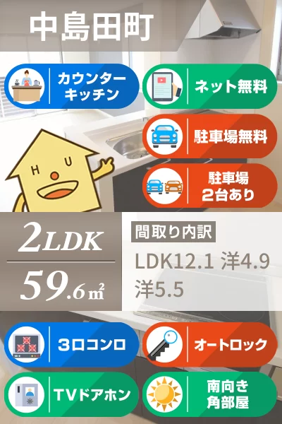 ベレオ中島田 305のお部屋の特徴