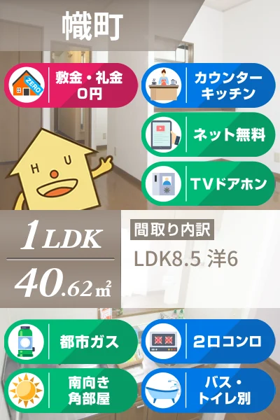 セジュールMIYA 101のお部屋の特徴