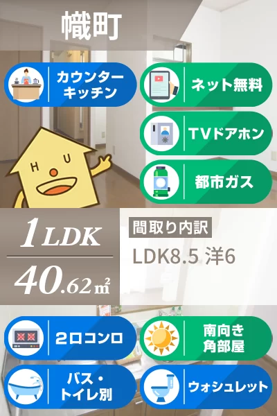 セジュールMIYA 201のお部屋の特徴
