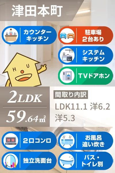 サンシャインテラスK 205のお部屋の特徴