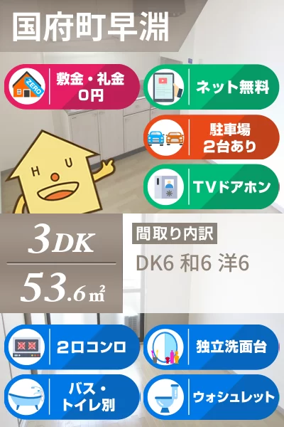 セジュール国府 101のお部屋の特徴