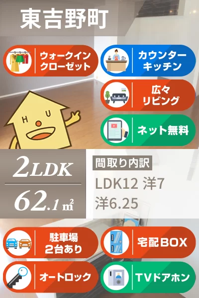 パルクセゾンII 101のお部屋の特徴