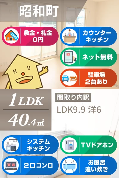 D-room本谷 103のお部屋の特徴