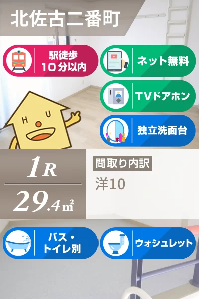サンクレール沙羅 201のお部屋の特徴