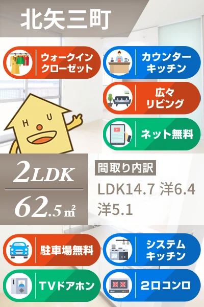 コートクレールII 202のお部屋の特徴