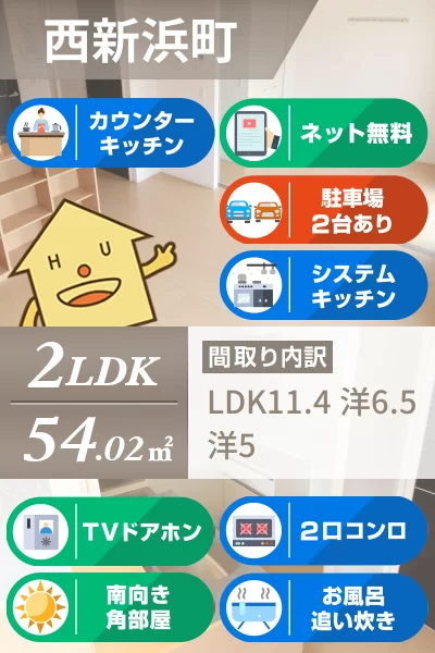 フルラージュ 101のお部屋の特徴