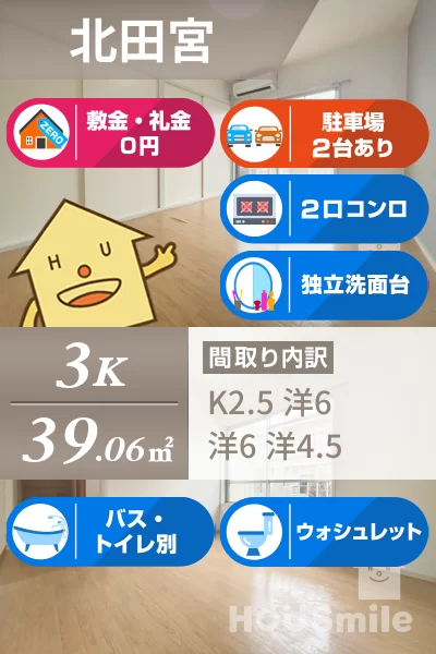 北田宮 マンション 3K 201のお部屋の特徴