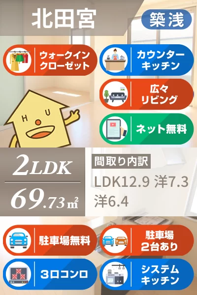 フォレナ北田宮 201のお部屋の特徴