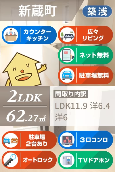 ベレオ新蔵 101のお部屋の特徴