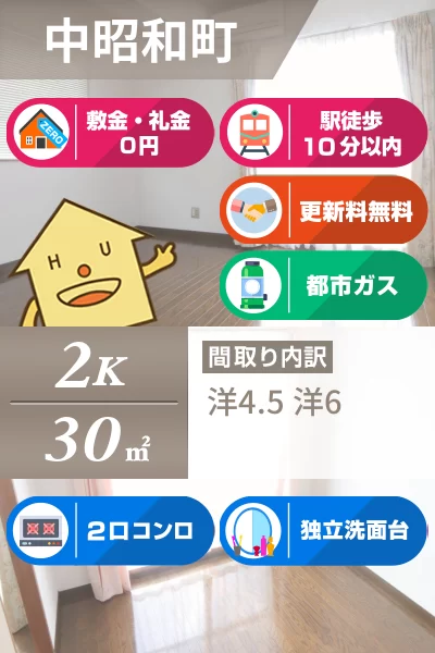 中昭和町 マンション 2K 402のお部屋の特徴