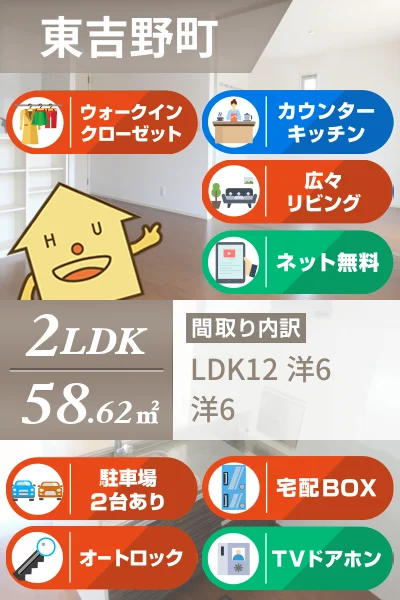 パルクセゾンI 101のお部屋の特徴