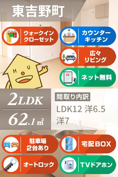 パルクセゾンI 203のお部屋の特徴