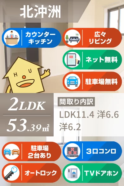 ローレルTAKU 201のお部屋の特徴