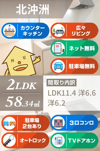ローレルTAKU 303のお部屋の特徴