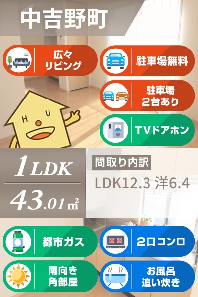 リッシュ良庵 II 103のお部屋の特徴