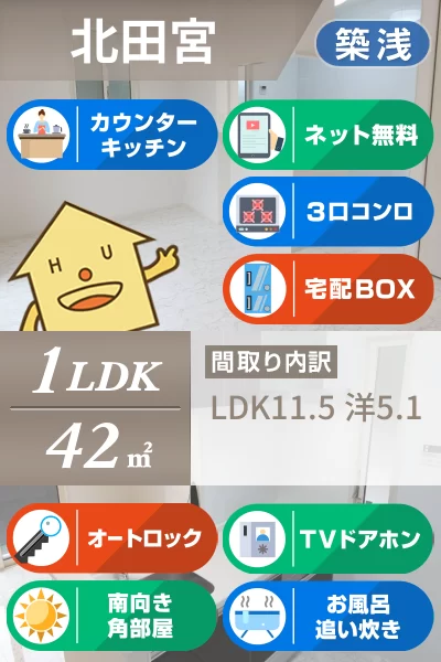 グランツ 107のお部屋の特徴