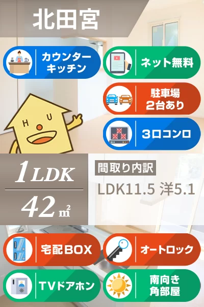 グランツ 201のお部屋の特徴