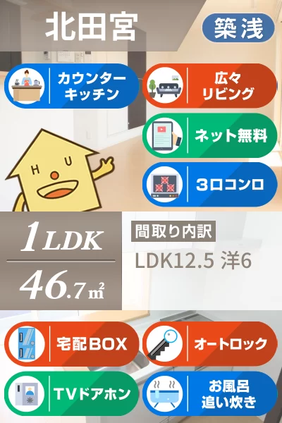 グランツ 202のお部屋の特徴