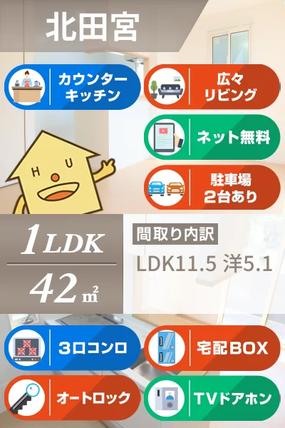 グランツ 301のお部屋の特徴
