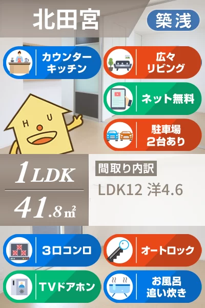 グランツ 303のお部屋の特徴