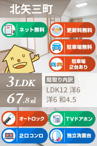 北矢三町 マンション 3LDK 104のお部屋の特徴