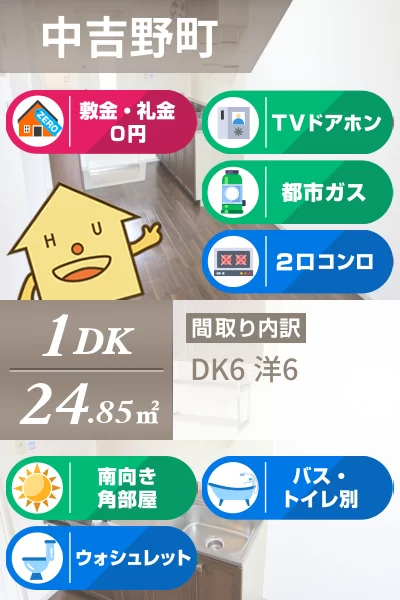中吉野町 アパート 1DK 104のお部屋の特徴