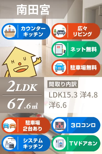 シャーメゾンピア A201のお部屋の特徴