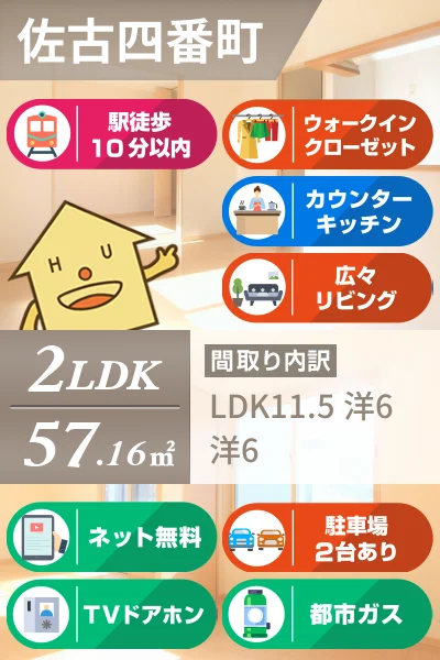 グラン・カネイ 201のお部屋の特徴