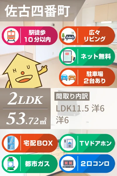 グラン・カネイ 202のお部屋の特徴