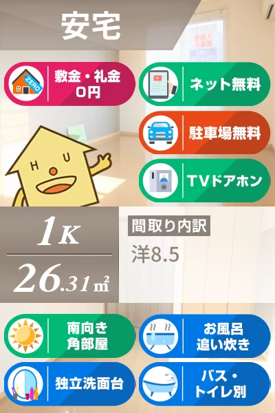 CASA安宅 C棟 108のお部屋の特徴