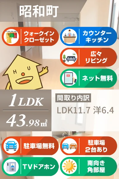 シャーメゾン本谷 A201のお部屋の特徴
