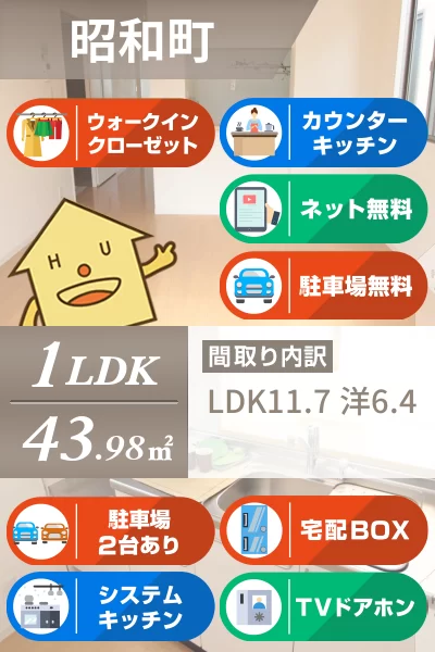 シャーメゾン本谷 C206のお部屋の特徴