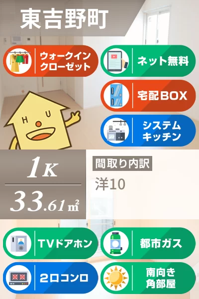 リヴェール F 101のお部屋の特徴