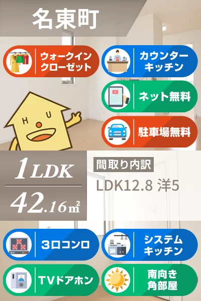 シャーメゾンツインズ B棟 107のお部屋の特徴