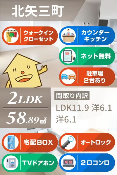 ブリエ ドゥ A棟 305のお部屋の特徴