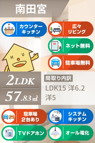 シャーメゾンピアD棟 102のお部屋の特徴
