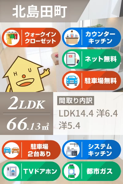 シャーメゾンエピナール A棟 201のお部屋の特徴