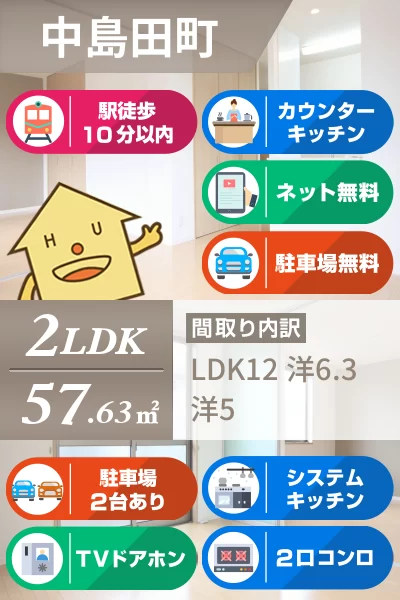 プロヌーブ中島田 103のお部屋の特徴