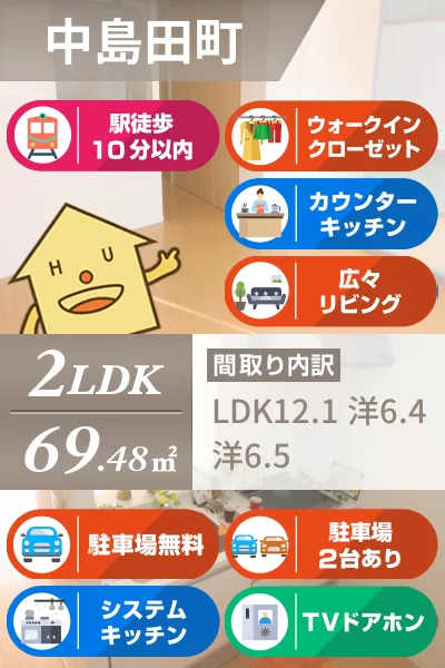 プロヌーブ中島田 202のお部屋の特徴