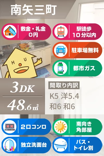 サンカーサ矢三 201のお部屋の特徴
